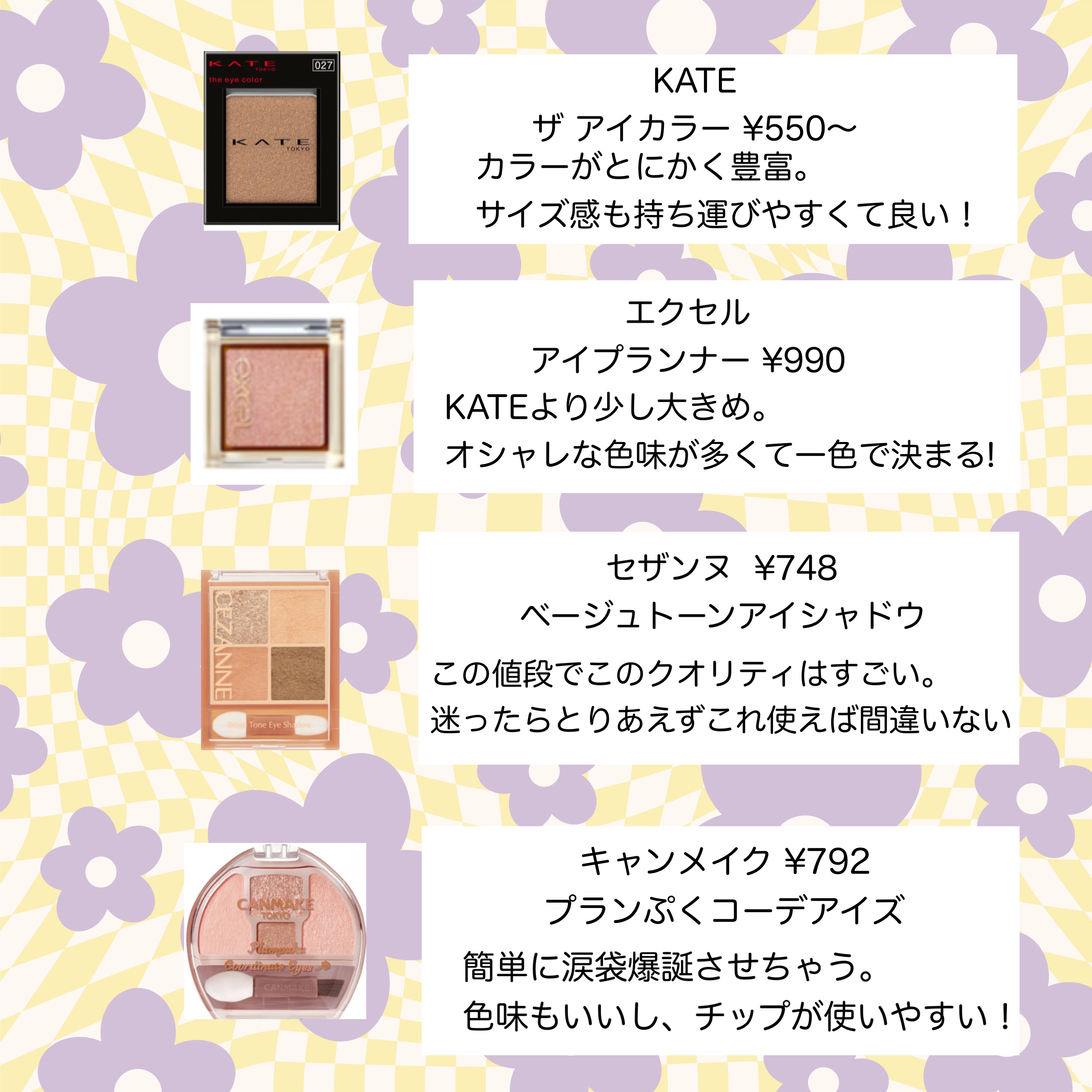 ハンオールブロウカラ/rom&nd/眉マスカラを使ったクチコミ（3枚目）