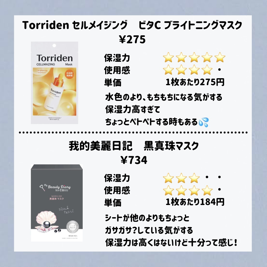 お米のマスク/毛穴撫子/シートマスク・パックを使ったクチコミ（3枚目）
