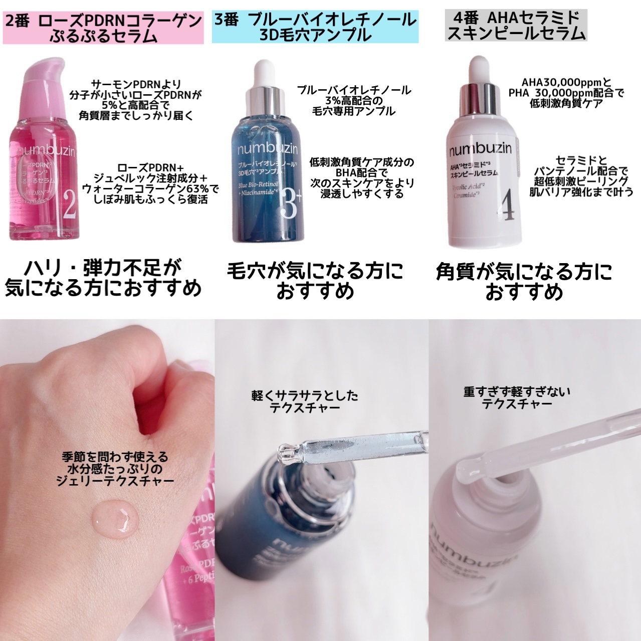 2番 ローズPDRNコラーゲンぷるぷるセラム/numbuzin/美容液を使ったクチコミ（3枚目）