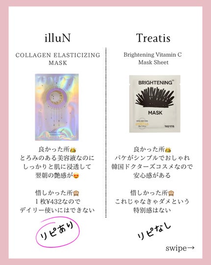 チャプター4 コラーゲン エラスティサイジング マスク/illuN/シートマスク・パックを使ったクチコミ(2枚目)