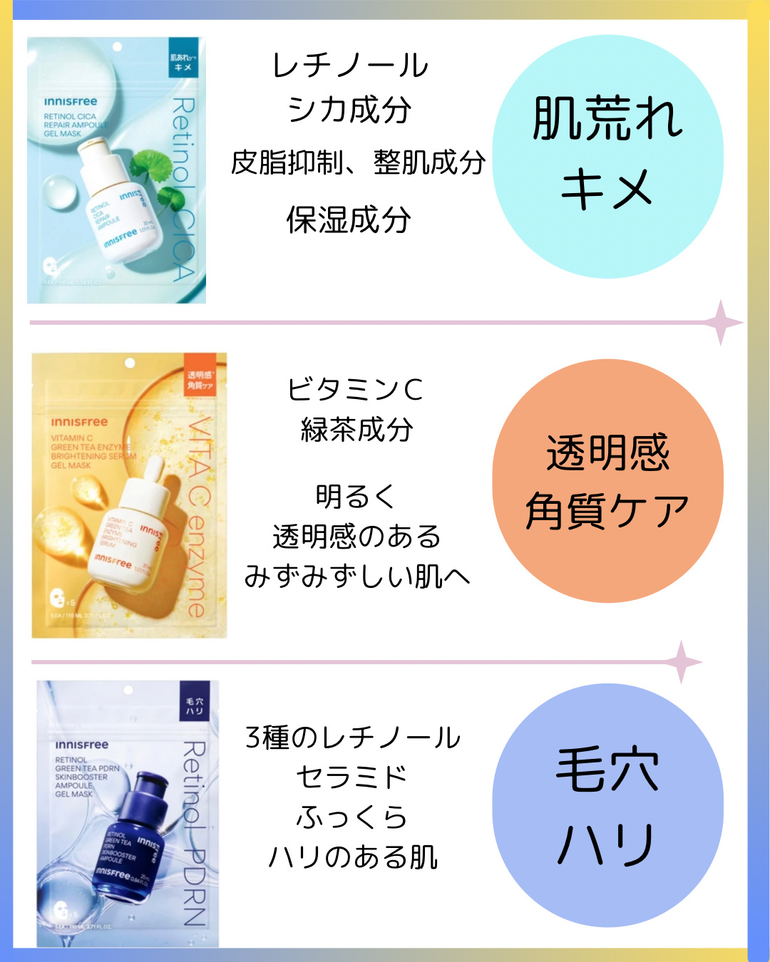 レチノール　PDRN　アドバンスド　マスク/innisfree/シートマスク・パックを使ったクチコミ（2枚目）