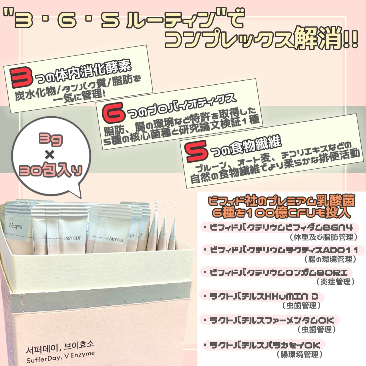 サファーデイ V酵素/canteen9/ボディサプリメントを使ったクチコミ(2枚目)