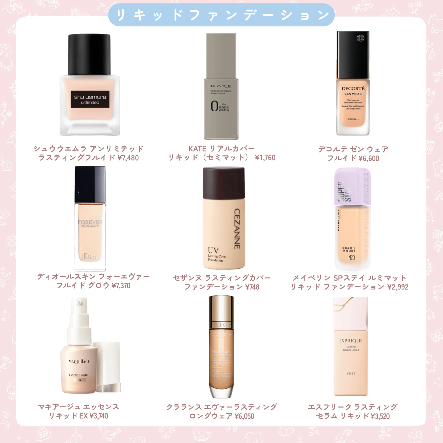 リアルカバーリキッド（セミマット）/KATE/リキッドファンデーションを使ったクチコミ（3枚目）