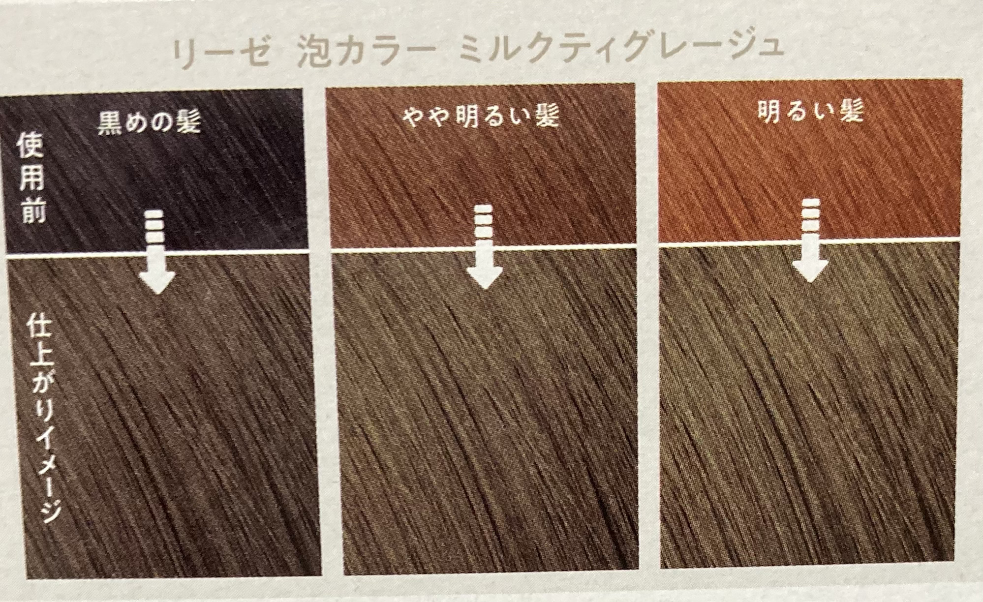 泡カラー/リーゼ/ヘアカラーを使ったクチコミ（2枚目）