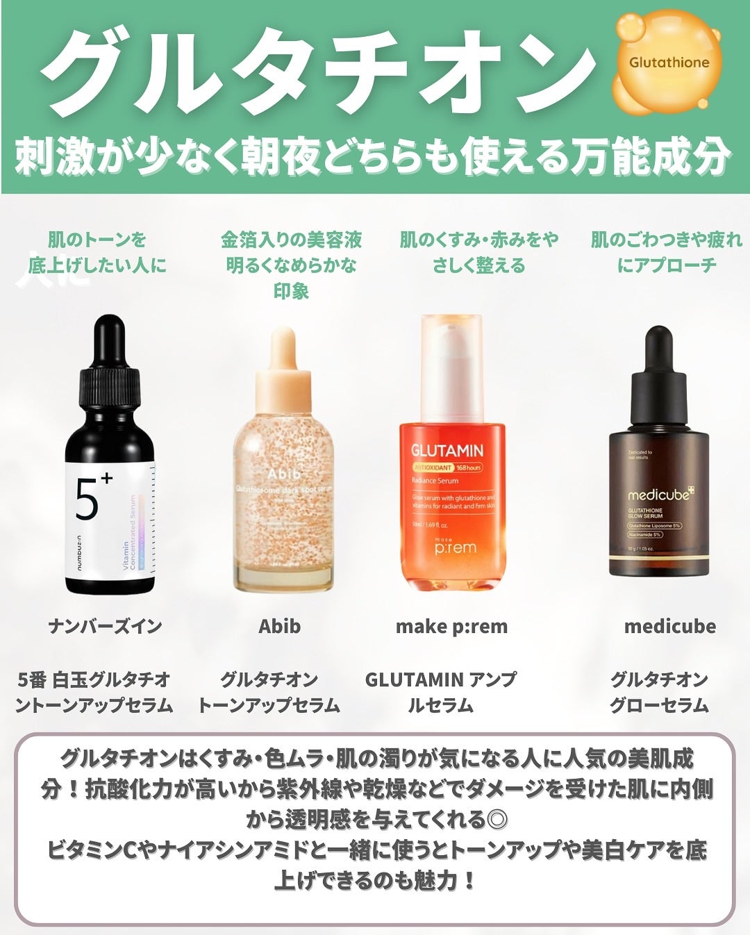 はく|韓流美容男子🧴フォロバ100 on LIPS 「\人気美容成分、朝使う?夜使う?/美白・毛穴・ニキビ跡…悩み別..」(3枚目)