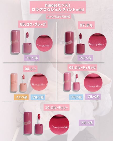 ロウグロウジェルティント/hince/リップティントを使ったクチコミ(5枚目)
