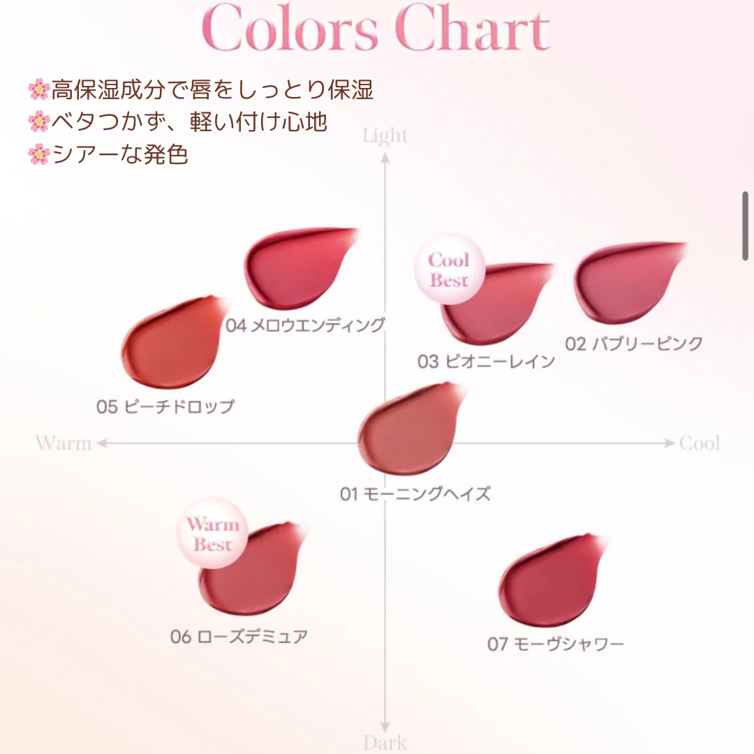 デューステインシアーリップグロス/Milk Touch/リップグロスを使ったクチコミ（2枚目）