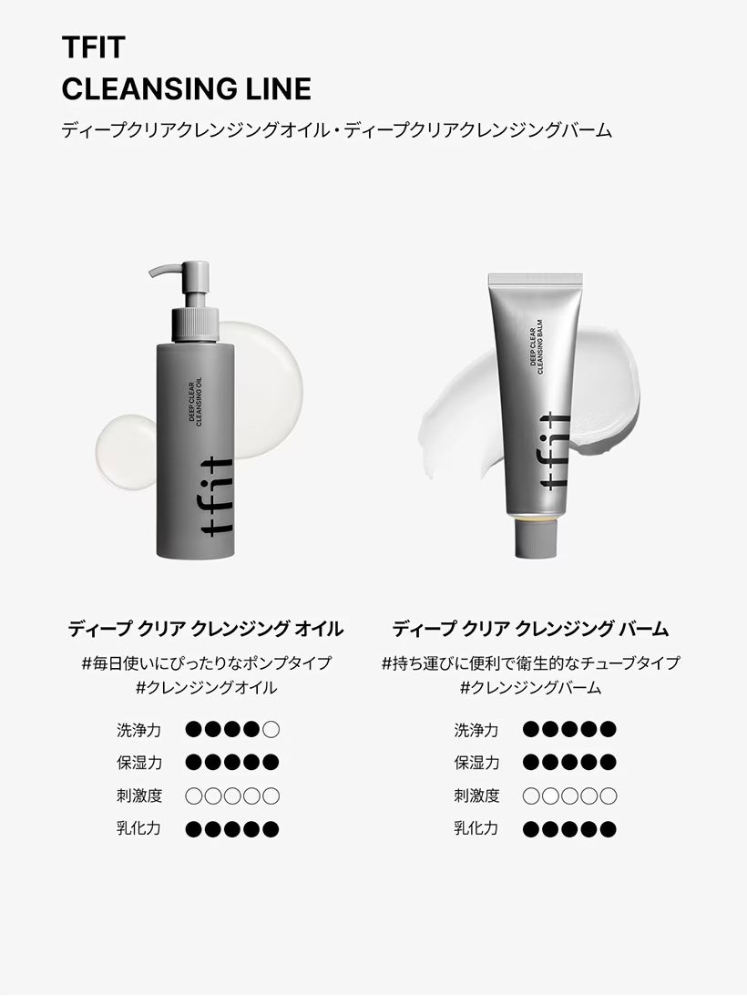 ディープクリアクレンジングバーム/TFIT/クレンジングバームを使ったクチコミ(4枚目)