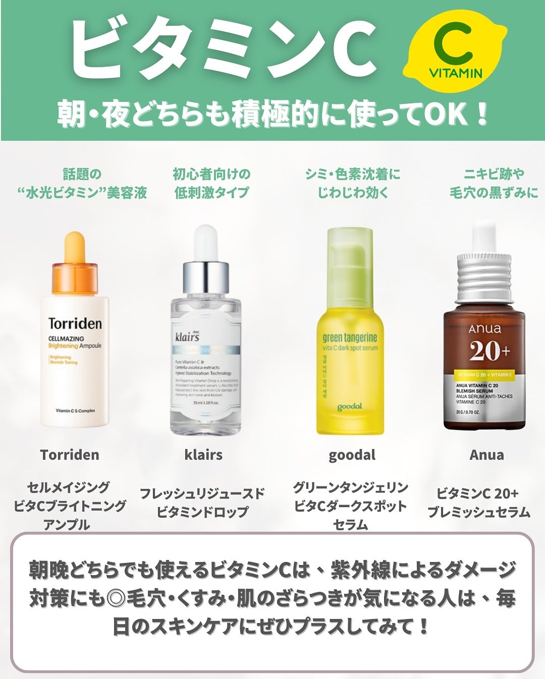 はく|韓流美容男子🧴フォロバ100 on LIPS 「\人気美容成分、朝使う?夜使う?/美白・毛穴・ニキビ跡…悩み別..」(4枚目)