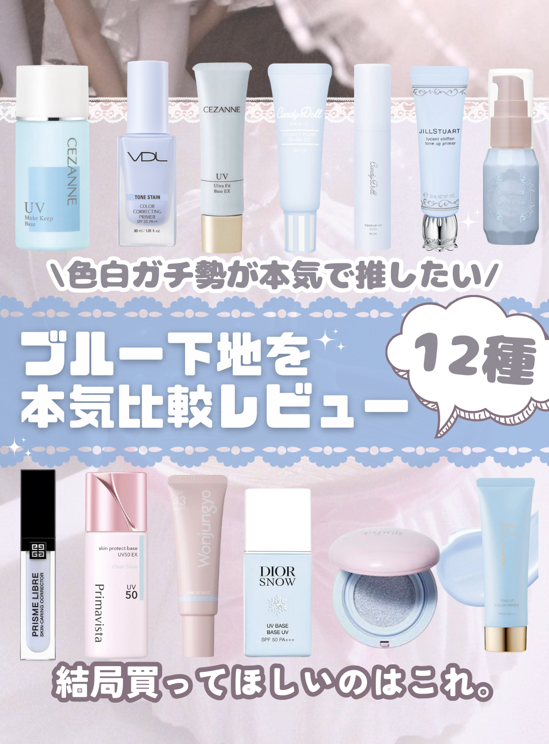 トーンアップカラープライマー /Ririmew/化粧下地を使ったクチコミ（1枚目）