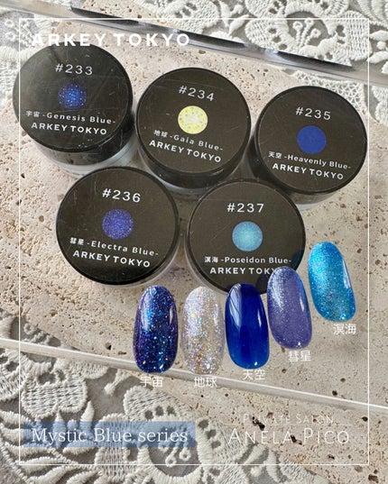 mamico on LIPS ãïŒ@anelapico_mamicoð«¶â¡@arkeytokyo..ãïŒ1æç®ïŒ