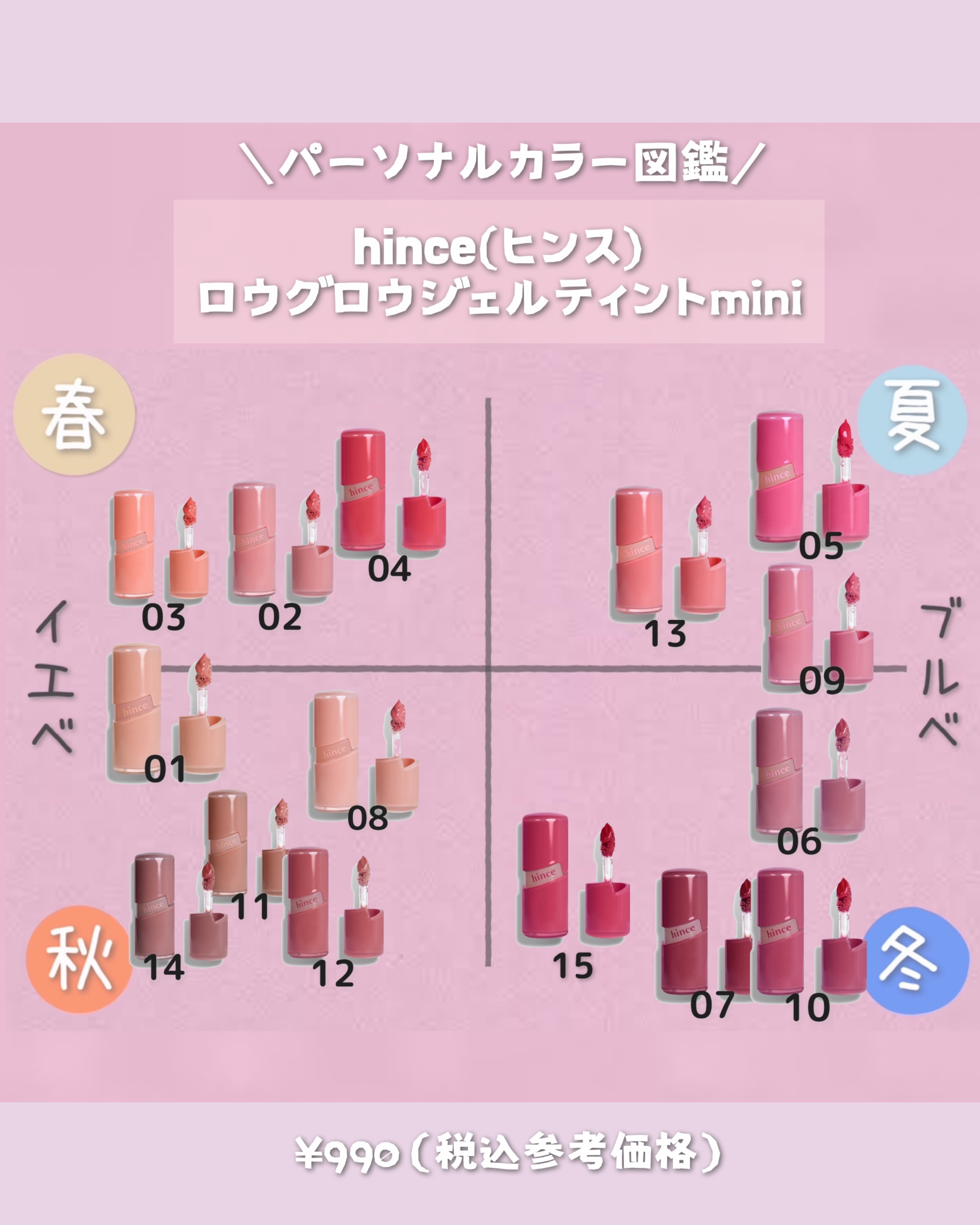 ロウグロウジェルティント R024 パーシモン（ミニ）/hince/リップティントを使ったクチコミ（2枚目）