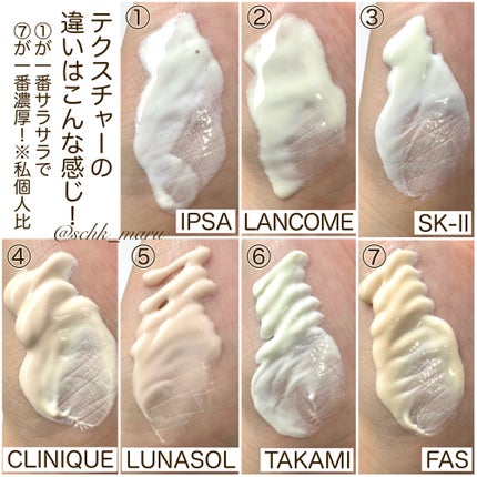 プロテクター サンシールドex/IPSA/日焼け止めミルクを使ったクチコミ(10枚目)