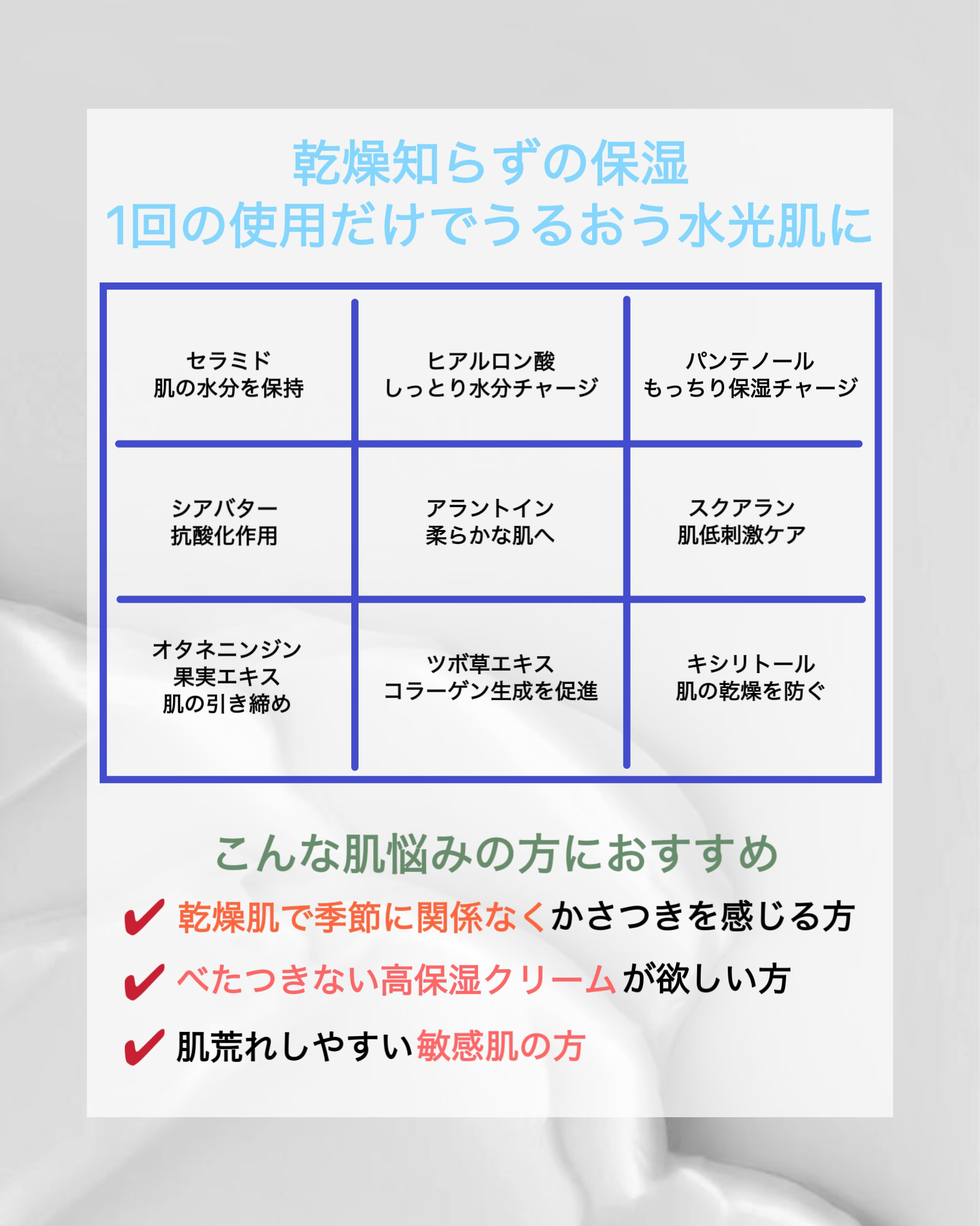PHセンシティブクリームチューブ 60ml/SAM'U/フェイスクリームを使ったクチコミ（2枚目）