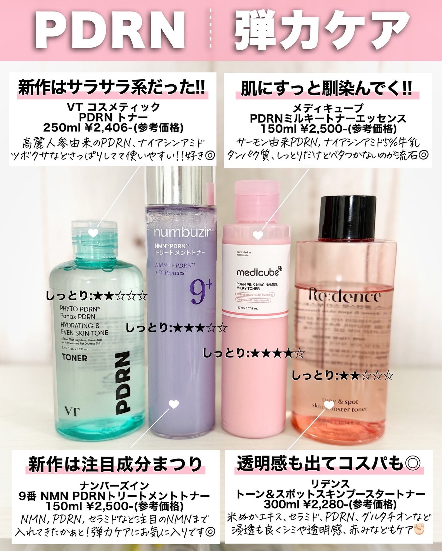 アスカ on LIPS 「図鑑は恒例の企画です☺️💕/毎月家賃分韓コスを買うアスカ(34..」(3枚目)