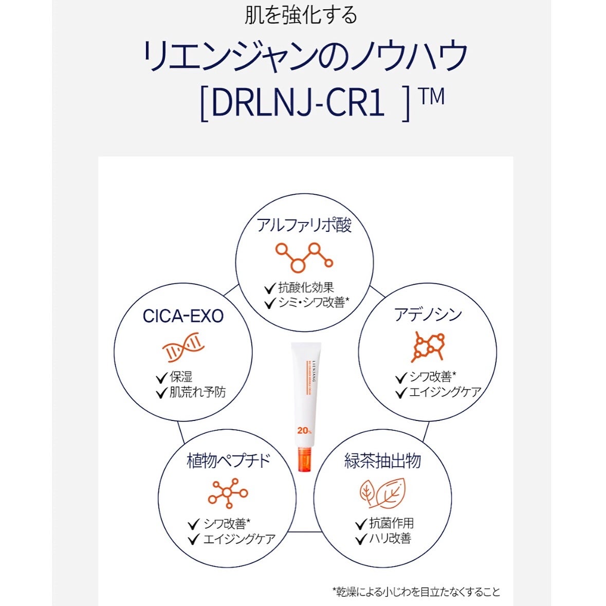 バイオセラマイド クリーム20.0/リエンジャン/フェイスクリームを使ったクチコミ(8枚目)