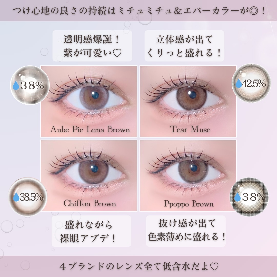 エバーカラーワンデーナチュラル モイストレーベルUV/エバーカラー/ワンデー（１DAY）カラコンを使ったクチコミ（2枚目）