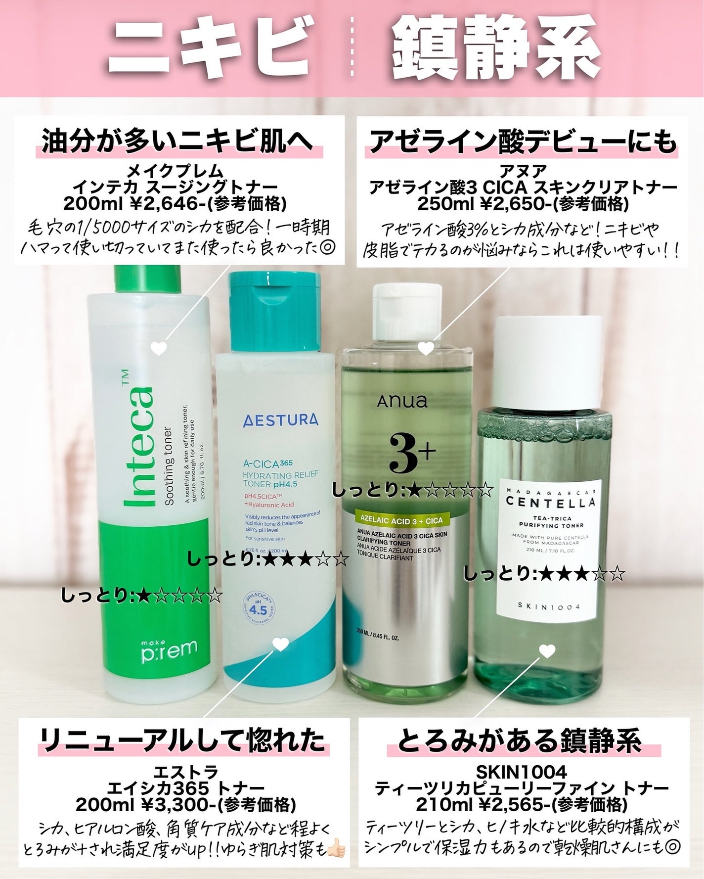 アスカ on LIPS 「図鑑は恒例の企画です☺️💕/毎月家賃分韓コスを買うアスカ(34..」(6枚目)