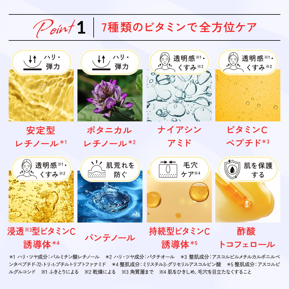 ルルルン ハイドラ V マスク/ルルルン/シートマスク・パックを使ったクチコミ（2枚目）