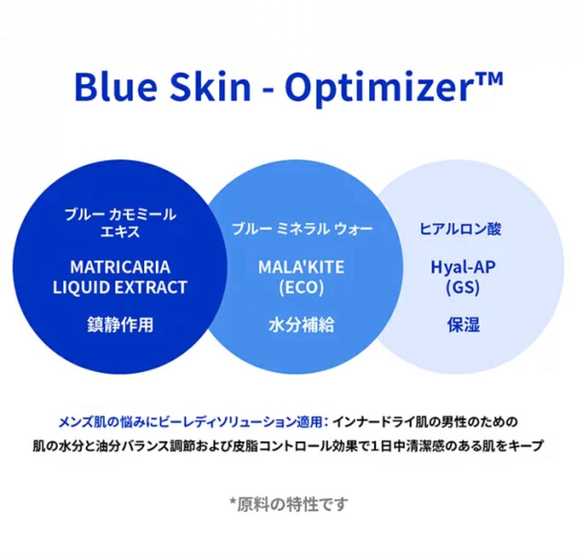 ブルー シーバムパウダー/BE READY/ルースパウダーを使ったクチコミ(6枚目)