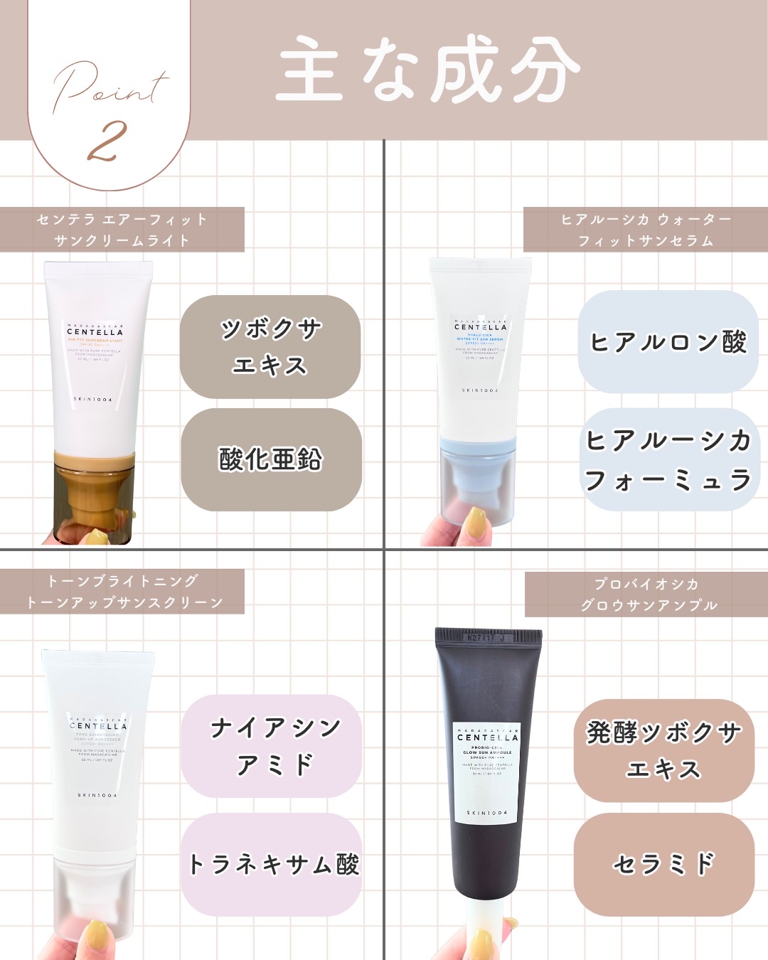 ヒアルーシカ ウォーターフィット サンセラム/SKIN1004/日焼け止めローションを使ったクチコミ（3枚目）