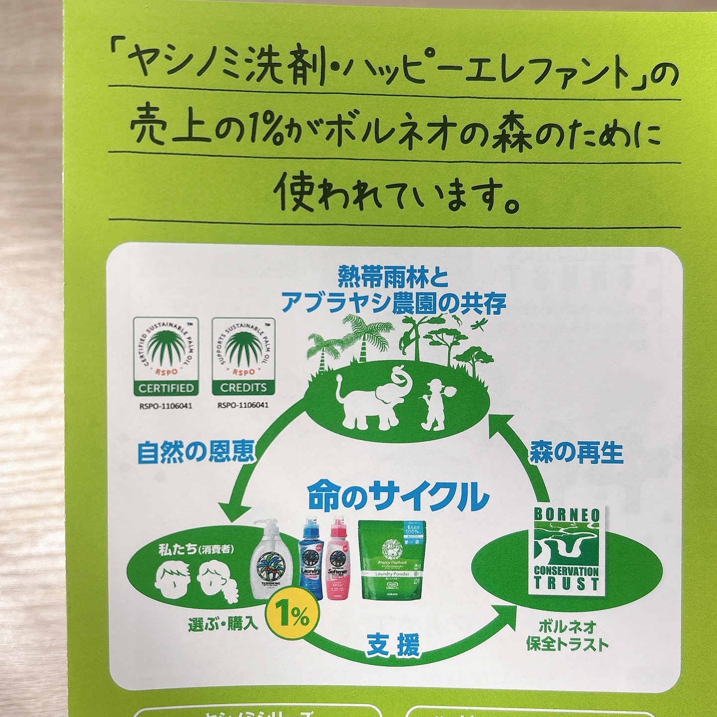 ヤシノミ®️洗剤  プレミアムパワー/ヤシノミ洗剤/洗濯洗剤を使ったクチコミ（3枚目）