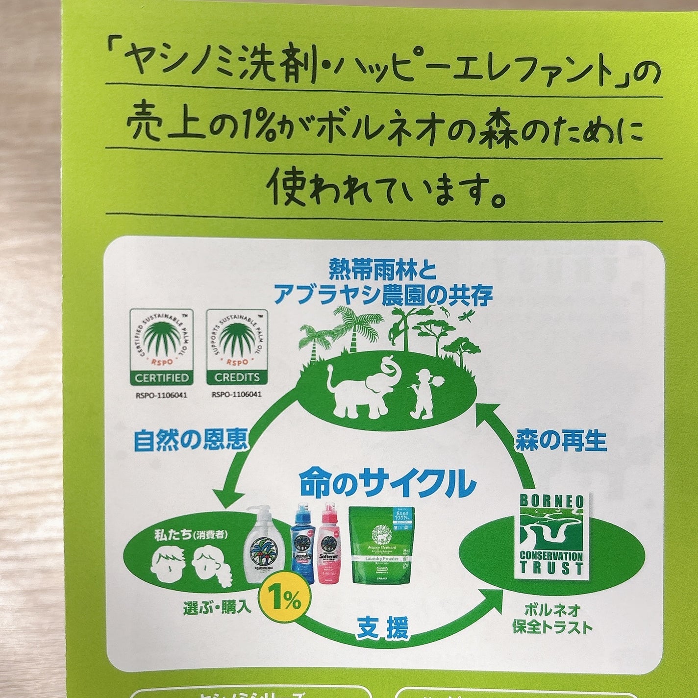 ヤシノミ®️洗剤 プレミアムパワー/ヤシノミ洗剤/洗濯洗剤を使ったクチコミ(3枚目)