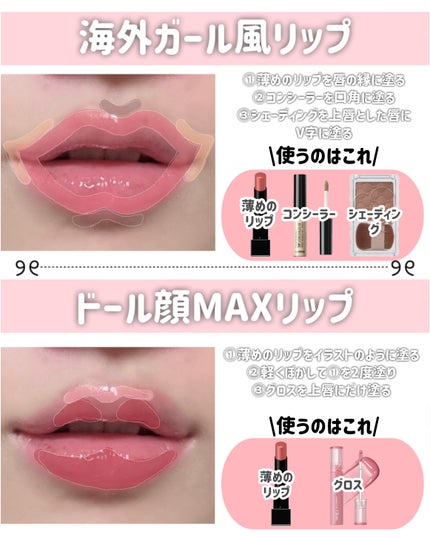 シェーディングパウダー/キャンメイク/シェーディングを使ったクチコミ(8枚目)