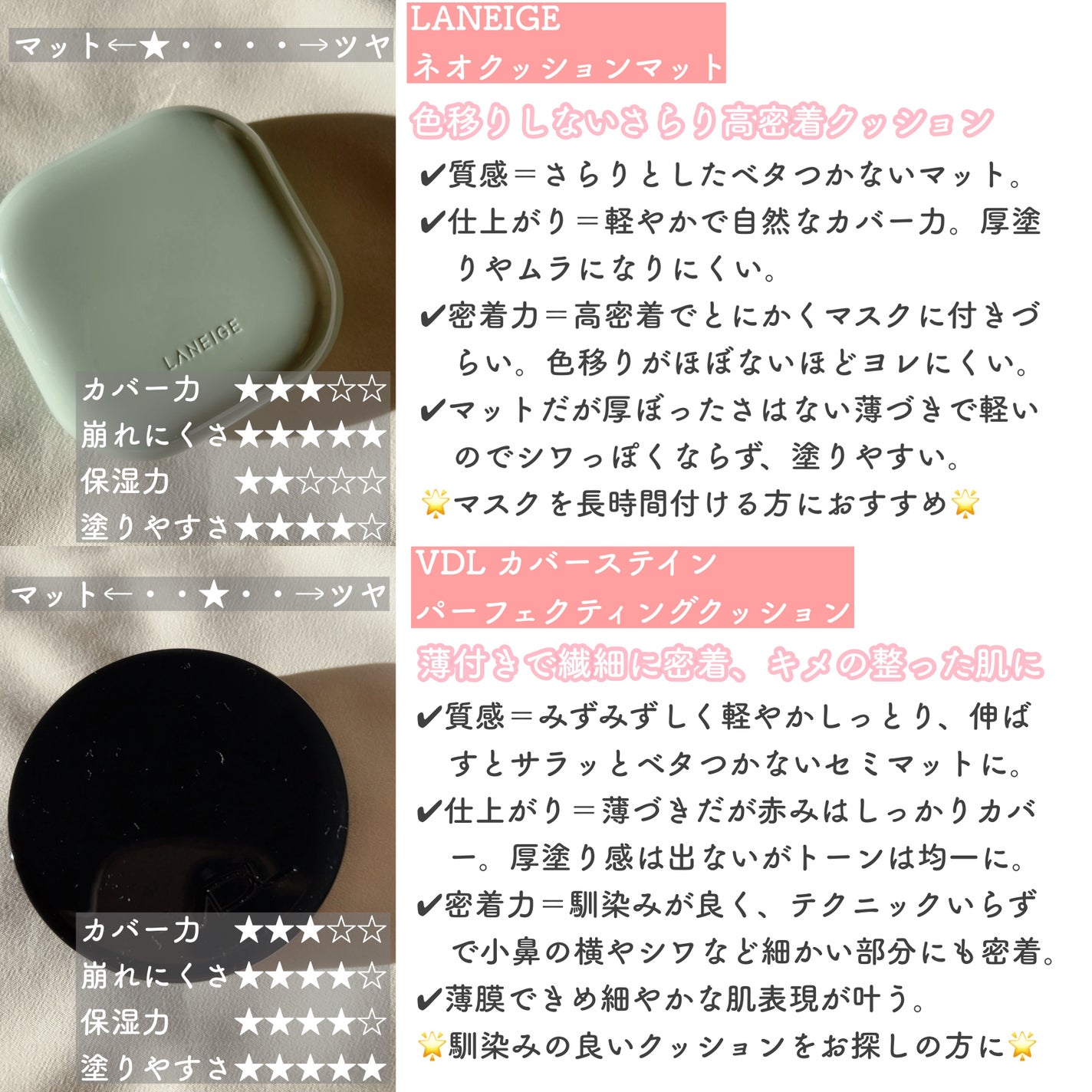 シカマヌ セラム クッションファンデ/parnell/クッションファンデーションを使ったクチコミ(8枚目)