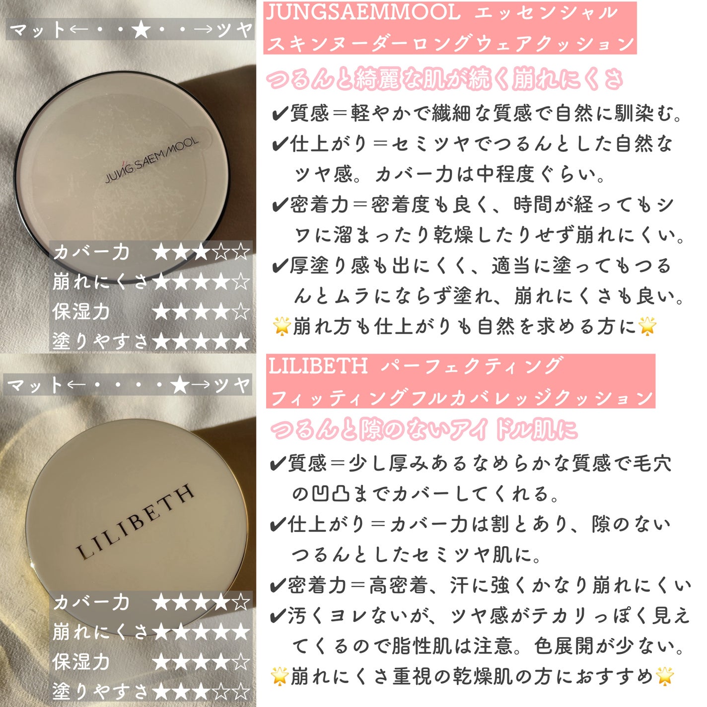 シカマヌ セラム クッションファンデ/parnell/クッションファンデーションを使ったクチコミ(9枚目)