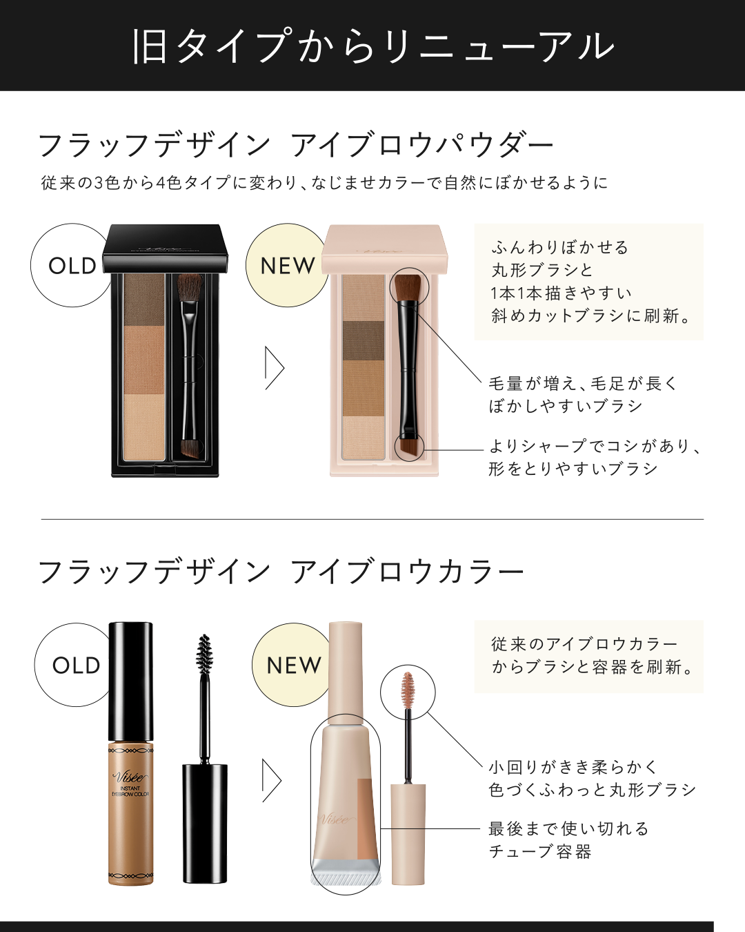 Visée(ヴィセ)Official アカウント on LIPS 「⌇ABCDどの組み合わせが好き?コメントで教えてね💭⌇旧タイプ..」(4枚目)