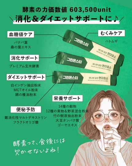 バナバ玄米酵素/グリーンモンスター/美容サプリメントを使ったクチコミ(2枚目)