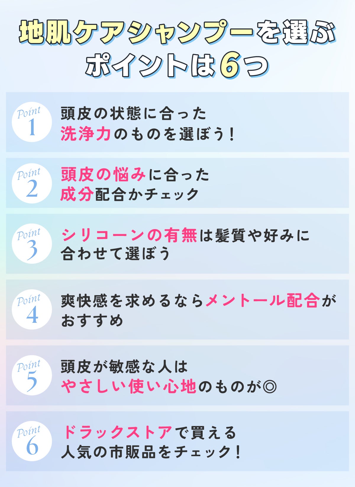 地肌ケアシャンプーを選ぶポイントは6つ。頭皮の状態に合った洗浄力のものを選ぼう!頭皮の悩みに合った成分配合かチェック。シリコーンの有無は髪質や好みに合わせて選ぼう。爽快感を求めるならメントール配合がおすすめ。頭皮が敏感な人はやさしい使い心地のものが◎。ドラッグストアで買える人気の市販品をチェック!