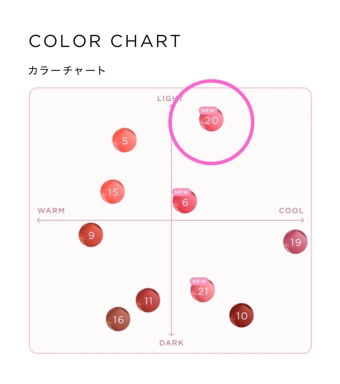オペラ リップティント N/OPERA/リップティントを使ったクチコミ(4枚目)