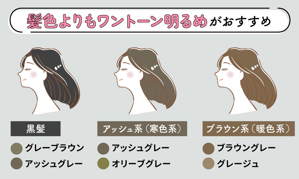 髪色よりもワントーン明るめがおすすめ。黒髪ならグレーブラウン・アッシュグレー。アッシュ系(寒色系)ならアッシュグレー・オリーブグレー。ブラウン系(暖色系)ならブラウングレー・グレージュ。