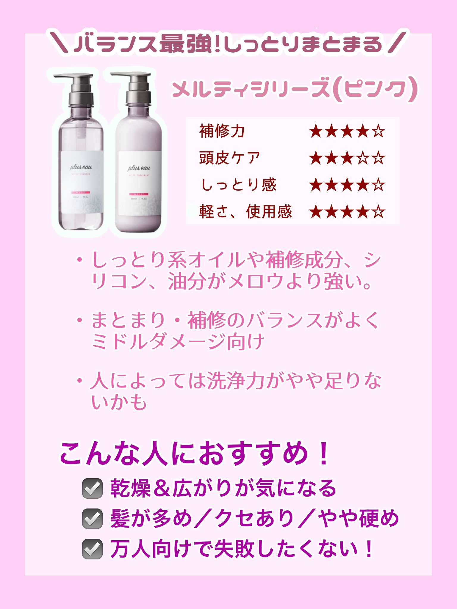 メロウシャンプー/メロウトリートメント/plus eau/市販シャンプーを使ったクチコミ（3枚目）