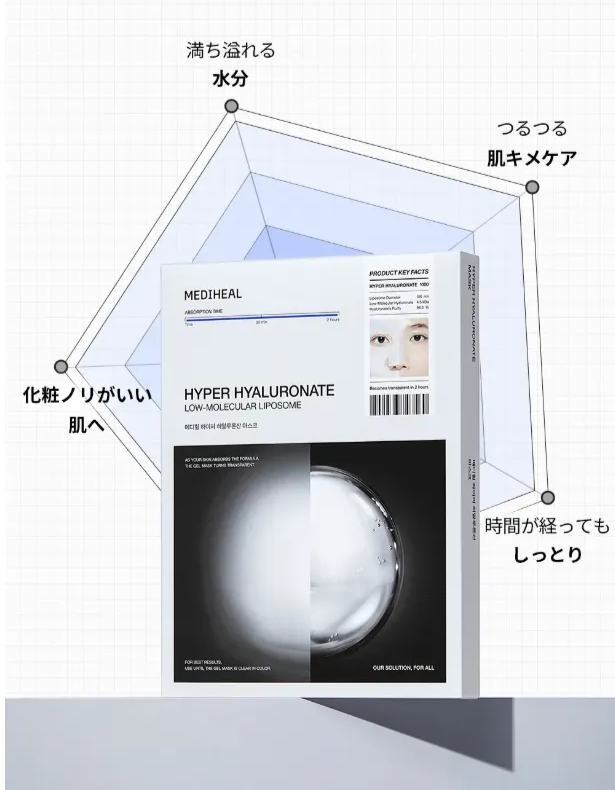 ハイパーコラーゲンマスク/MEDIHEAL/シートマスク・パックを使ったクチコミ（2枚目）