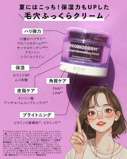 バイオヒールボ プロバイオダーム 3Dリフティングクリーム/BIOHEAL BOH/フェイスクリームを使ったクチコミ(5枚目)