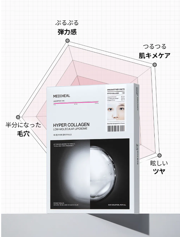 ハイパーコラーゲンマスク/MEDIHEAL/シートマスク・パックを使ったクチコミ(1枚目)