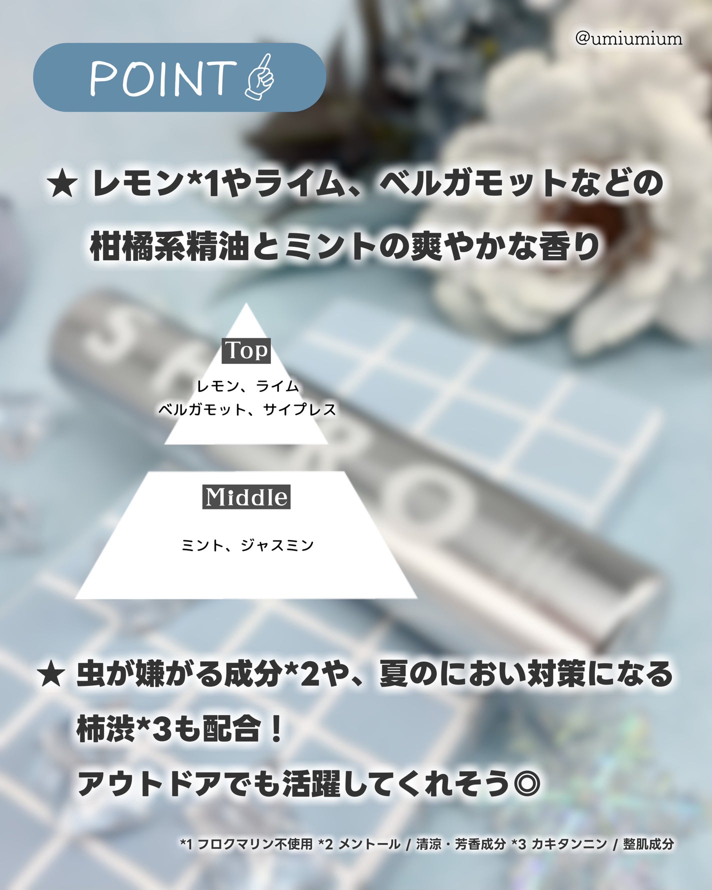 アイスミント ボディミスト エクストラクール/SHIRO/香水(その他)を使ったクチコミ(3枚目)