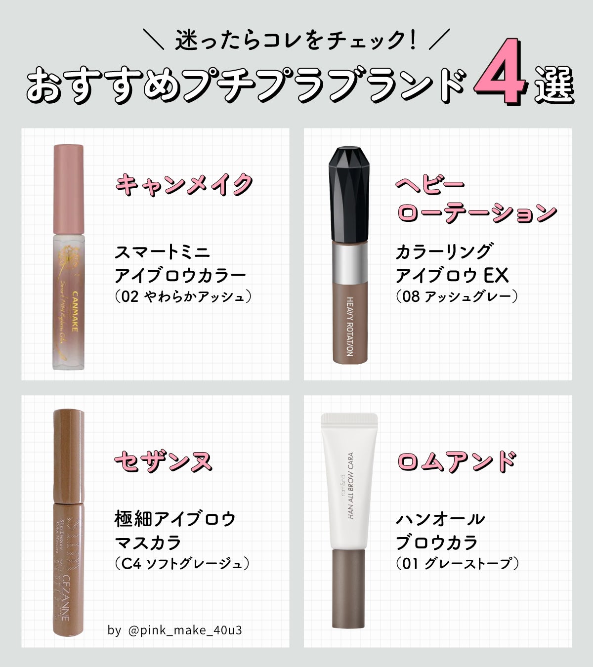 迷ったらコレをチェック!おすすめプチプラブランド4選。キャンメイク スマートミニアイブロウカラー(02 やわらかアッシュ)・ヘビーローテーション カラーリングアイブロウEX(08 アッシュグレー)・セザンヌ 極細アイブロウマスカラ(C4 ソフトグレージュ)・ロムアンド ハンオールブロウカラ(01 グレーストープ)。