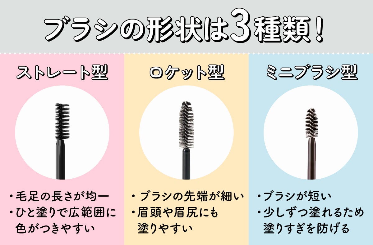 ブラシの形状は3種類!ストレート型は毛足の長さが均一でひと塗りで広範囲に色がつきやすい。ロケット型はブラシの先端が細いので眉頭や眉尻にも塗りやすい。ミニブラシ型はブラシが短く少しずつ塗れるため塗りすぎを防げる。