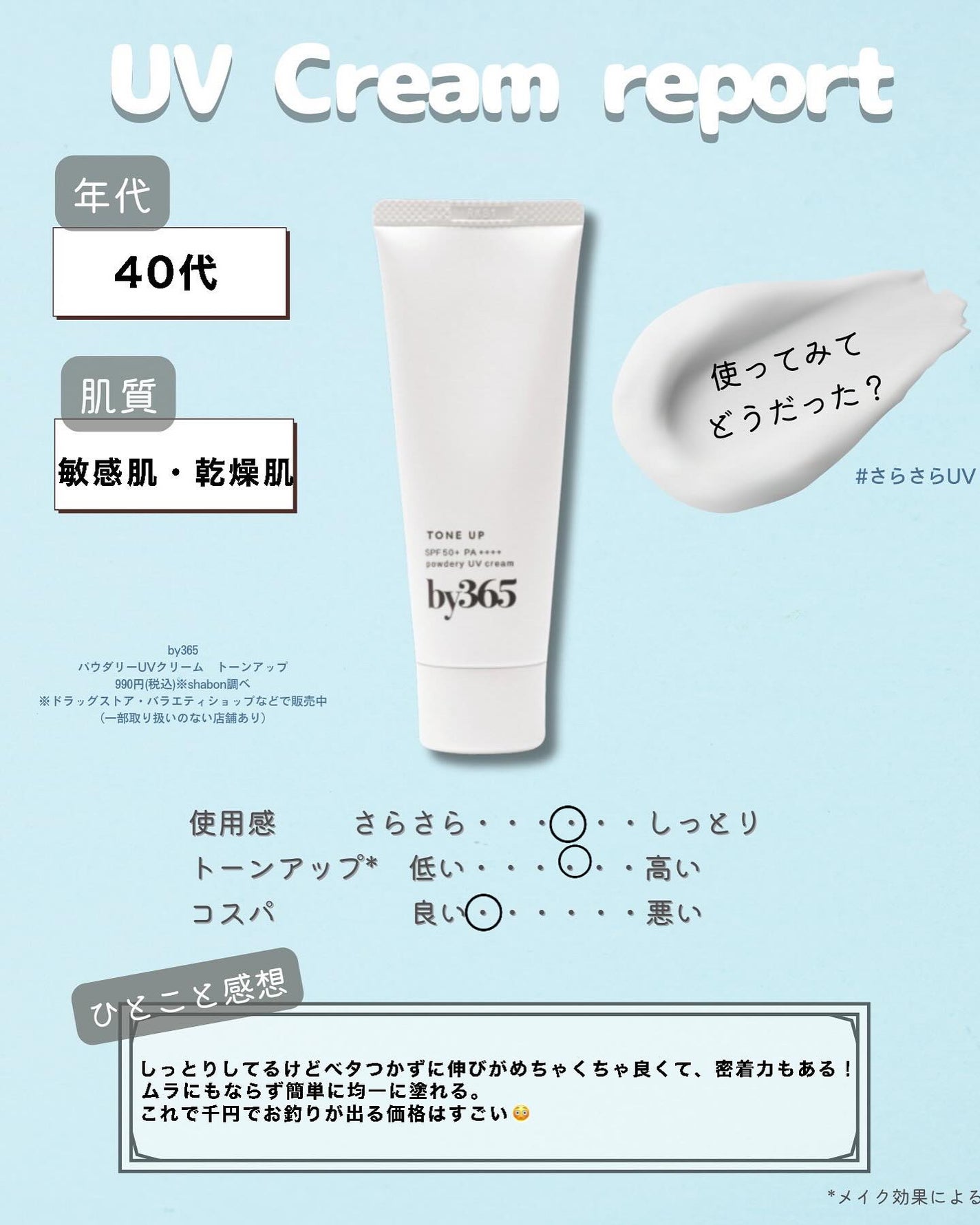 by365 パウダリーUVクリーム トーンアップ/ナリスアップ/日焼け止め・UVケアを使ったクチコミ(2枚目)
