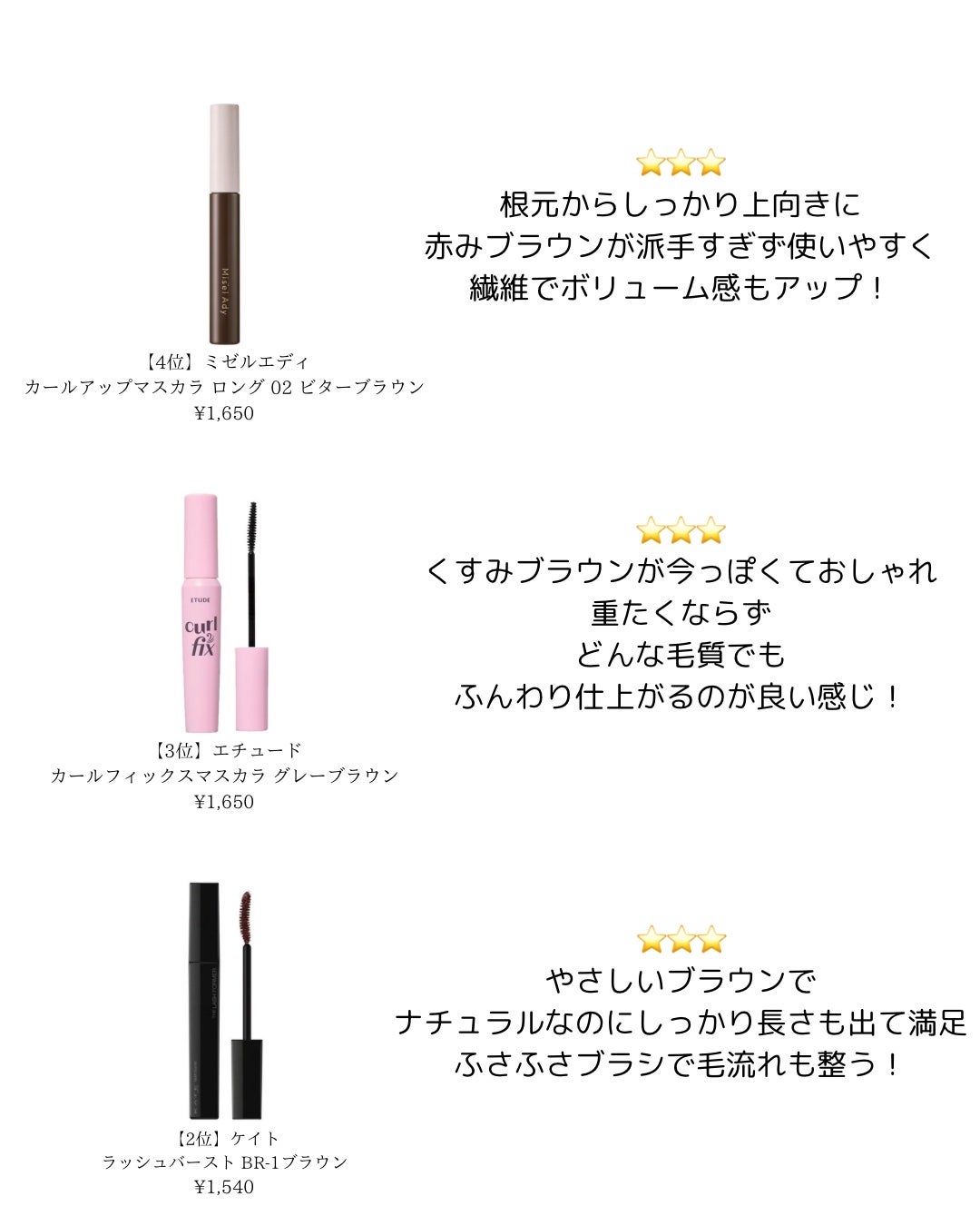 カールフィックスマスカラ/ETUDE/マスカラを使ったクチコミ(5枚目)