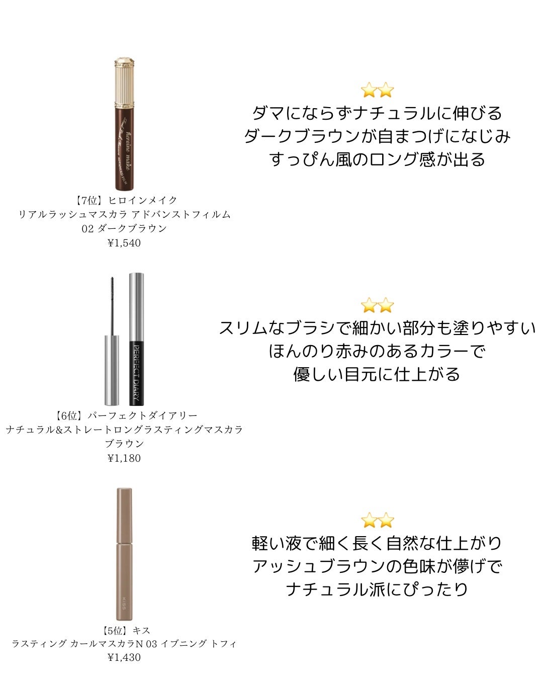 カールフィックスマスカラ/ETUDE/マスカラを使ったクチコミ(4枚目)