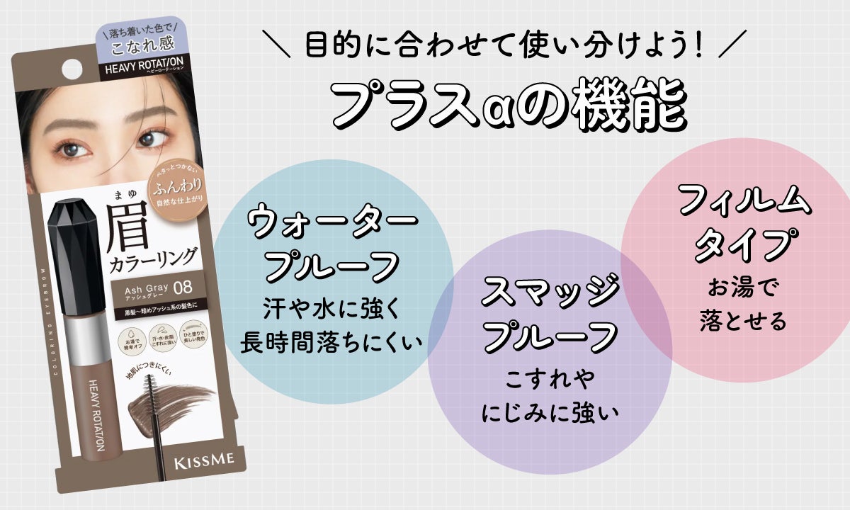 目的に合わせて使い分けよう!プラスαの機能。ウォータープルーフは汗や水に強く長時間落ちにくい。スマッジプルーフはこすれやにじみに強い。フィルムタイプはお湯で落とせる。