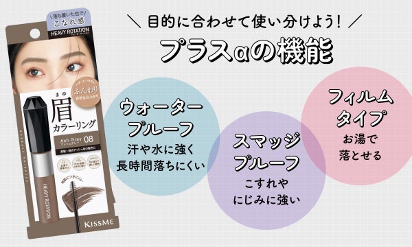 目的に合わせて使い分けよう!プラスαの機能。ウォータープルーフは汗や水に強く長時間落ちにくい。スマッジプルーフはこすれやにじみに強い。フィルムタイプはお湯で落とせる。