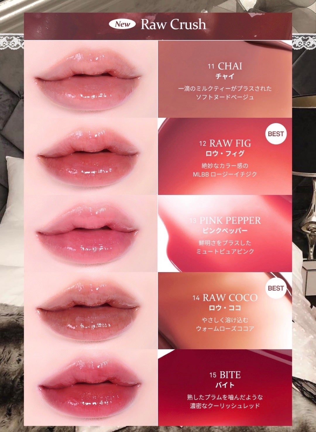 ロウグロウジェルティント/hince/リップティントを使ったクチコミ(6枚目)