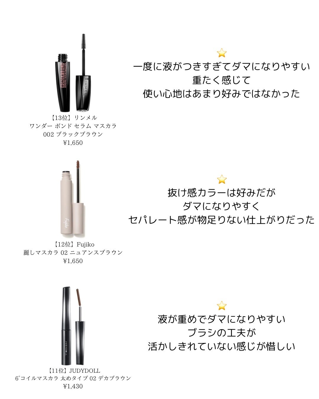 カールフィックスマスカラ/ETUDE/マスカラを使ったクチコミ(2枚目)