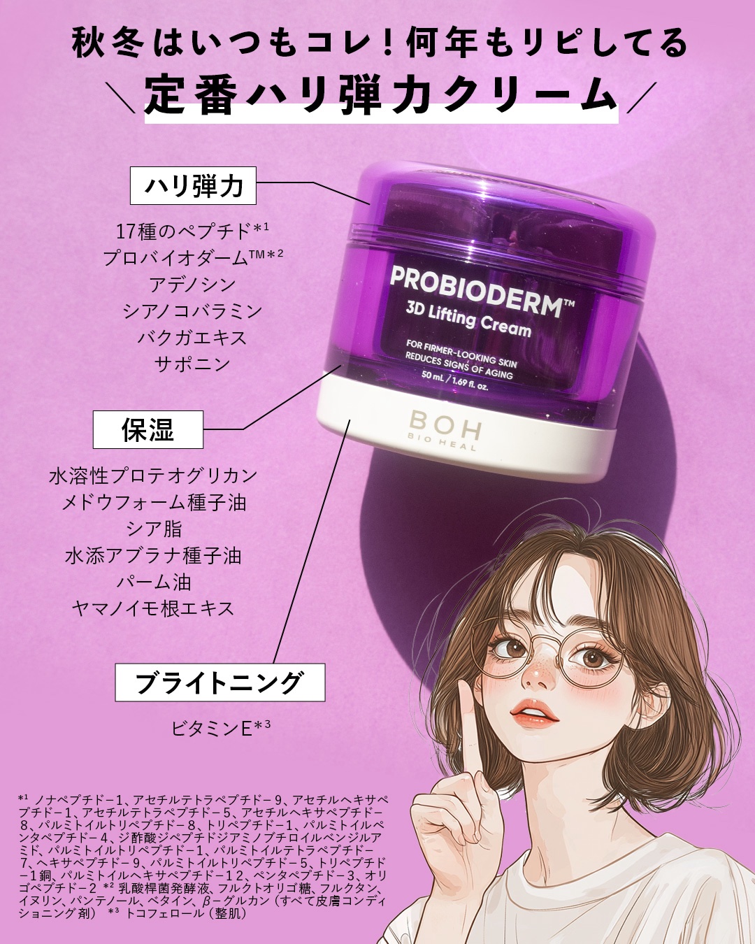 バイオヒールボ プロバイオダーム 3Dリフティングクリーム/BIOHEAL BOH/フェイスクリームを使ったクチコミ（3枚目）